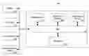 Fig. 01 - Online referral system and method of use