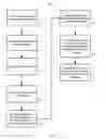 Fig. 06 - Online referral system and method of use