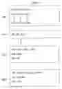 Fig. 03 - System of customizing and presenting internet content to associate advertising therewith