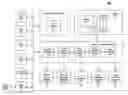 Fig. 01 - Techniques for managing media content