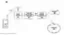 Fig. 01 - Secure authentication proxy architecture for a web-based wireless intranet application