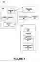 Fig. 06 - Secure authentication proxy architecture for a web-based wireless intranet application