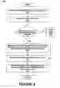 Fig. 09 - Secure authentication proxy architecture for a web-based wireless intranet application