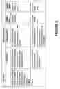 Fig. 07 - Resolving update-delete conflicts