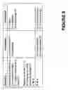 Fig. 09 - Resolving update-delete conflicts