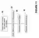 Fig. 12 - Resolving update-delete conflicts