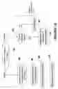 Fig. 14 - Resolving update-delete conflicts