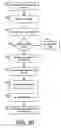 Fig. 16 - System and method for providing high availability data