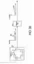 Fig. 21 - System and method for providing high availability data