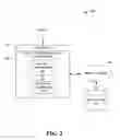 Fig. 03 - State transition logic for a persistent object graph