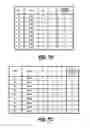 Fig. 11 - Job management system and method for minimizing log data