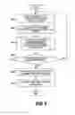 Fig. 13 - Job management system and method for minimizing log data