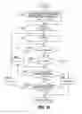 Fig. 15 - Job management system and method for minimizing log data