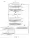 Fig. 10 - System and Method for Associating Threads with an Account Statement to Provide Access to a Set of Transactions
