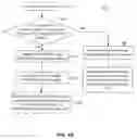 Fig. 20 - System and Method for Associating Threads with an Account Statement to Provide Access to a Set of Transactions