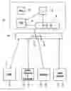 Fig. 01 - Method and apparatus for the manipulation, customization, coordination and decomposition of active data models