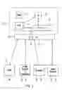 Fig. 02 - Method and apparatus for the manipulation, customization, coordination and decomposition of active data models