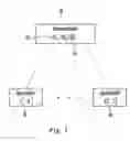 Fig. 04 - Method and apparatus for the manipulation, customization, coordination and decomposition of active data models