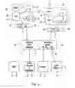 Fig. 05 - Method and apparatus for the manipulation, customization, coordination and decomposition of active data models