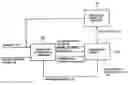 Fig. 01 - DEVICES AND METHODS FOR CHECKING AND DETERMINING CONTROL VALUES