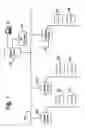 Fig. 02 - Method and apparatus to handle changes in file ownership and editing authority in a document management system