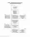 Fig. 02 - System and methodology for management and modification of human behavior within a goal-oriented program
