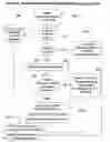 Fig. 06 - System and methodology for management and modification of human behavior within a goal-oriented program