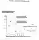 Fig. 08 - System and methodology for management and modification of human behavior within a goal-oriented program
