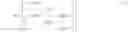 Fig. 10 - Method and apparatus for post-processing a raw bit sequence of a noise source