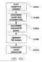 Fig. 08 - Method and system for analyzing ditigal audio files