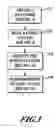Fig. 04 - Methods and systems for data analysis and feature recognition including detection of avian influenza virus