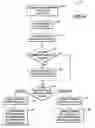 Fig. 06 - Methods and systems for data analysis and feature recognition including detection of avian influenza virus