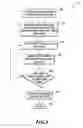 Fig. 08 - Methods and systems for data analysis and feature recognition including detection of avian influenza virus