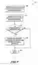 Fig. 09 - Methods and systems for data analysis and feature recognition including detection of avian influenza virus