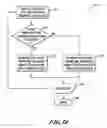 Fig. 10 - Methods and systems for data analysis and feature recognition including detection of avian influenza virus