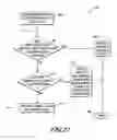 Fig. 12 - Methods and systems for data analysis and feature recognition including detection of avian influenza virus