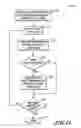 Fig. 13 - Methods and systems for data analysis and feature recognition including detection of avian influenza virus