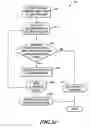 Fig. 14 - Methods and systems for data analysis and feature recognition including detection of avian influenza virus