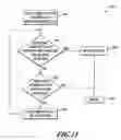 Fig. 15 - Methods and systems for data analysis and feature recognition including detection of avian influenza virus