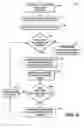 Fig. 16 - Methods and systems for data analysis and feature recognition including detection of avian influenza virus