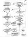 Fig. 17 - Methods and systems for data analysis and feature recognition including detection of avian influenza virus