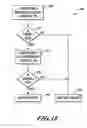 Fig. 18 - Methods and systems for data analysis and feature recognition including detection of avian influenza virus