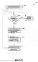 Fig. 21 - Methods and systems for data analysis and feature recognition including detection of avian influenza virus