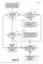Fig. 22 - Methods and systems for data analysis and feature recognition including detection of avian influenza virus