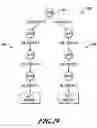 Fig. 27 - Methods and systems for data analysis and feature recognition including detection of avian influenza virus