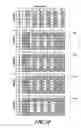 Fig. 32 - Methods and systems for data analysis and feature recognition including detection of avian influenza virus
