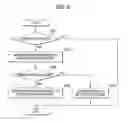 Fig. 09 - Field device and system employing the same