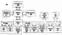 Fig. 01 - System and method for delivering an integrated server administration platform