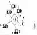 Fig. 02 - System and method for delivering an integrated server administration platform