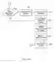 Fig. 09 - Relocation services via a shared service center